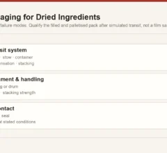 Three-layer bulk packaging architecture for dried ingredients: product-contact liner, containment carton or bag, and the transit pallet and container system