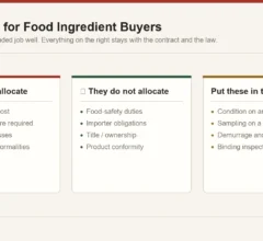 What Incoterms rules allocate versus what they do not: cost risk and delivery obligations against food safety responsibility, title and product conformity
