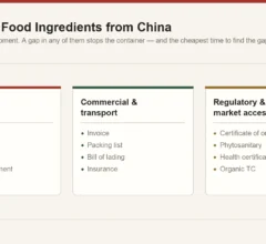Three connected document files for importing food ingredients from China: technical and food safety, commercial and transport, regulatory and market access