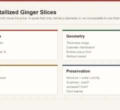 Four specification areas for bulk crystallized ginger slices: composition, slice geometry, texture and preservation controls
