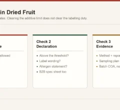 Two separate sulphite checks for dried fruit: permitted additive use in the destination market, and the allergen declaration duty on the label