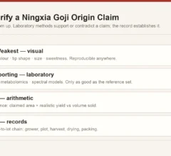 Evidence hierarchy for verifying a Ningxia goji origin claim, from visual inspection at the weakest level to an auditable field-to-lot record at the strongest